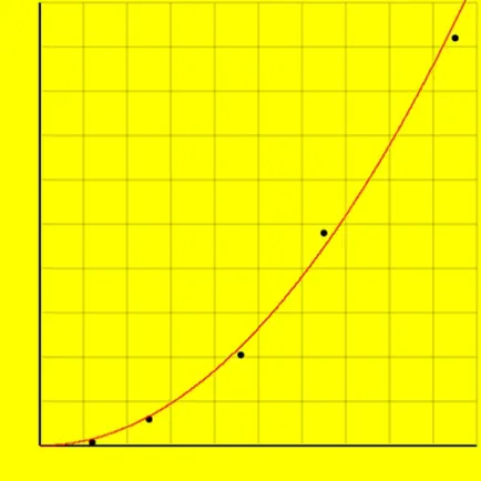 GraphModeling Читы