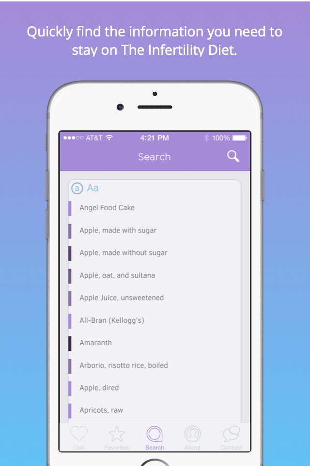 The Infertility Diet screenshot 3