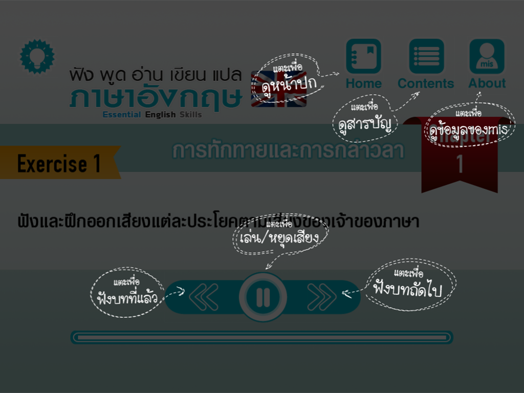 ฟัง พูด อ่าน เขียน แปล ภาษาอังกฤษ