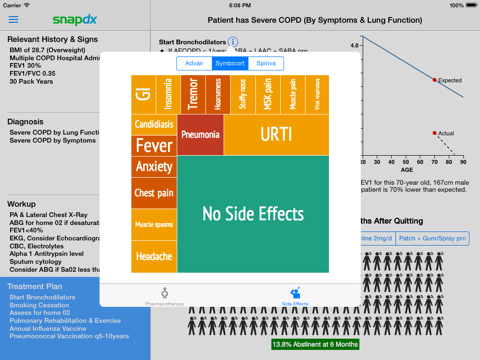 COPD Respiratory Clinical Practice Guidelines by SnapDx screenshot 2
