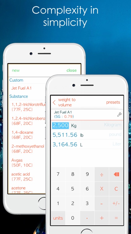 Unit Converter - Convert units in no time with the best unit conversion tool with free integrated calculator, up to date currency exchange rates and unlimited favorites