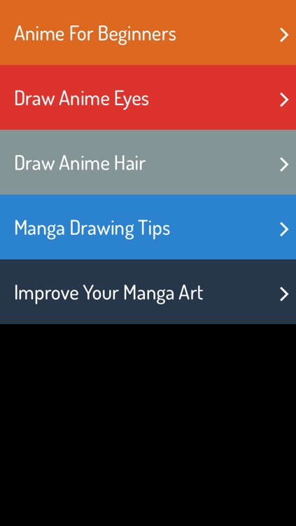 How To Draw Anime - Complete Video Guide