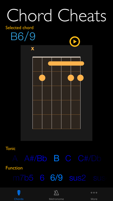 Chord Cheats & Metronome - Chord diagrams