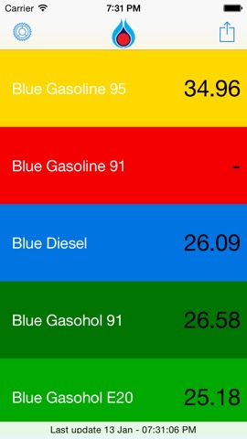 PTT Oil Price + Widgetのおすすめ画像1