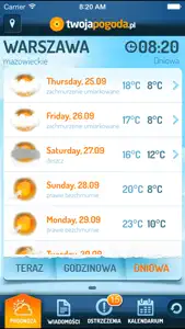TwojaPogoda screenshot #2 for iPhone