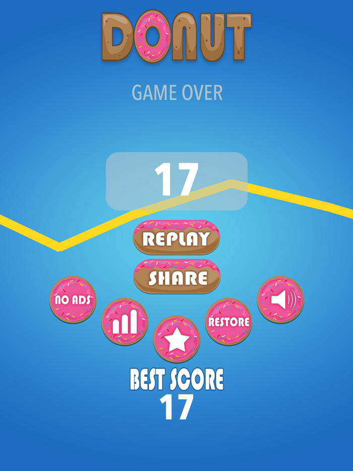 Donut Jump  Krispy Jelly Dough-nut Hop