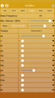 srutibox problems & solutions and troubleshooting guide - 2