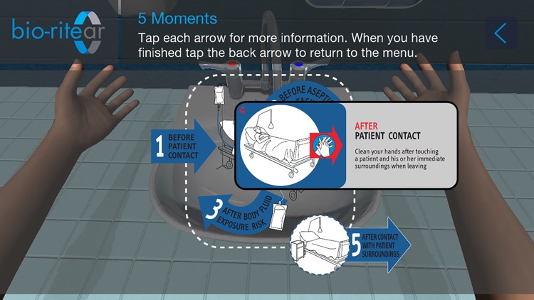 Hand Hygiene Training