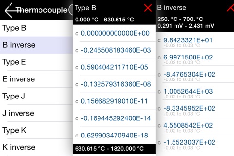 Science Data Pro Search Tool screenshot 4