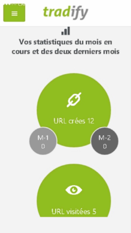 UrlTracking by Tradify