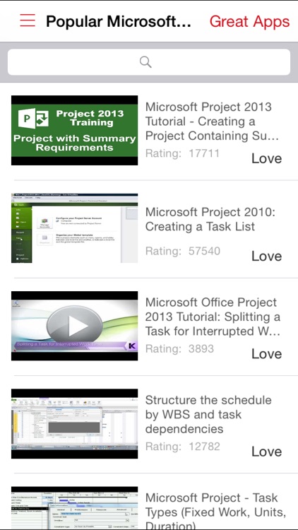 Videos Training For Project Pro