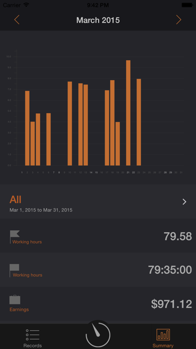 Working Hours Diary 2015 Screenshot