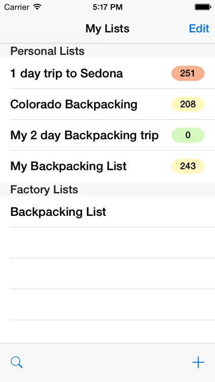 Backpacking Checklist
