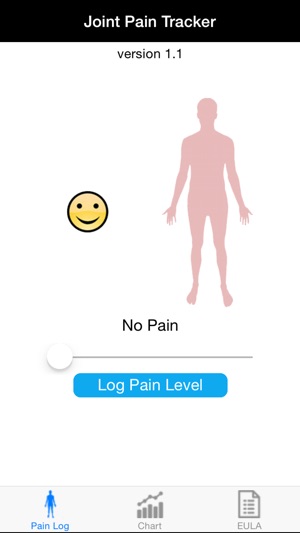 Joint Pain Tracker(圖2)-速報App