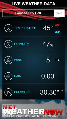 Game screenshot Weathernow Live mod apk