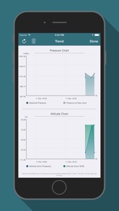 Bar-o-Meter - Altimeter & Barometer screenshot #2 for iPhone