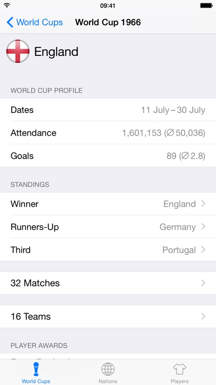 Cup Archive Plus