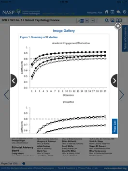 Game screenshot National Association of School Psychologists (NASP) Publications hack