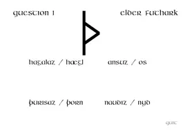 Game screenshot Learn the Runes apk