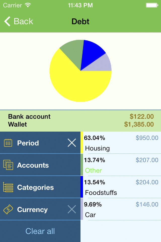 My Wallet - Family Budget screenshot 2