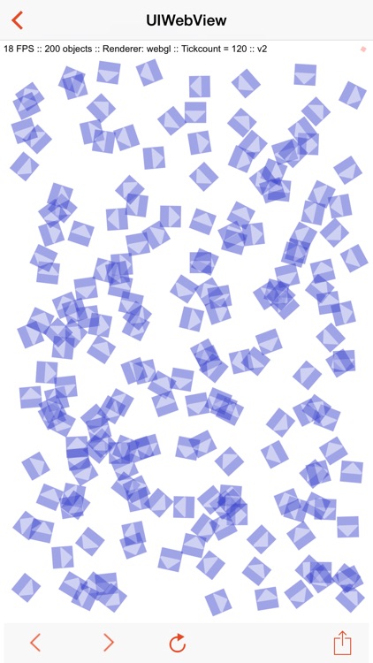 WebView - WKWebView and UIWebView rendering