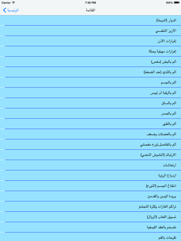 Screenshot #5 pour طبيبي للتشخيص - ٍالاعراض الشائعة مثل الدوخة او الدوار Symptoms Diagnosis