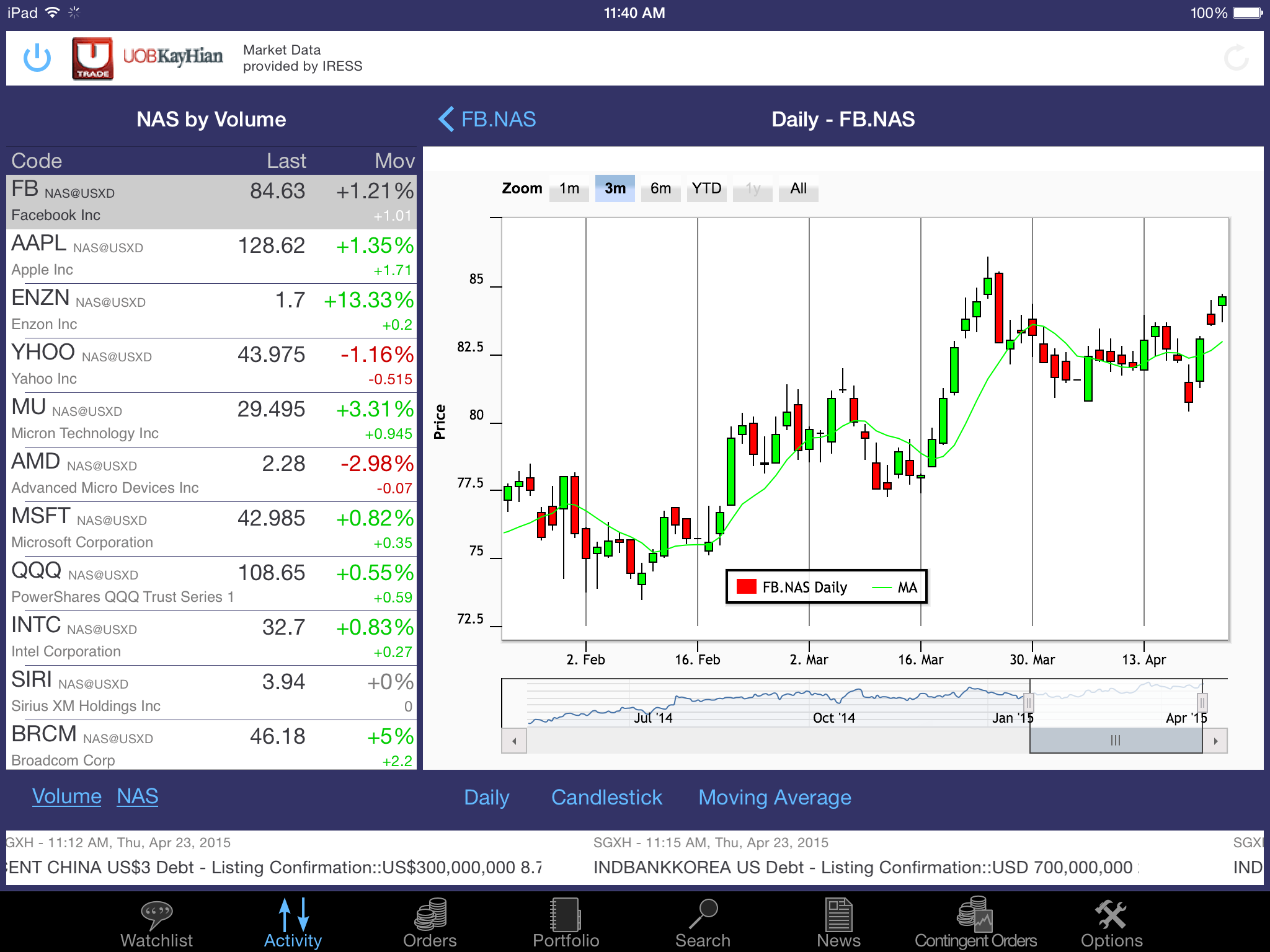 UTRADE MY Foreign Trading Mobile screenshot 7
