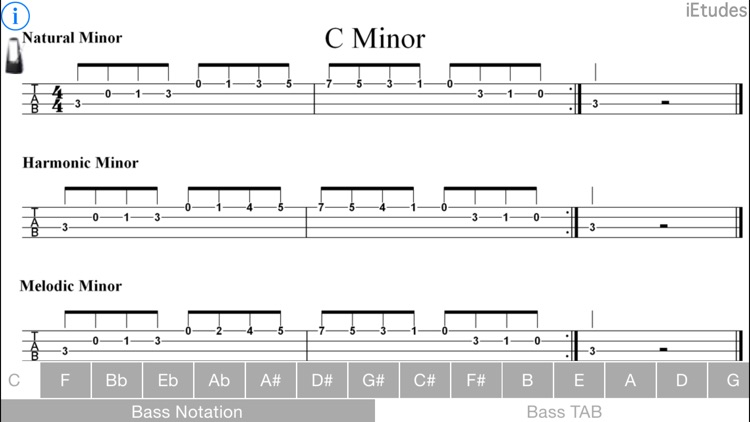 Minor Scales Bass