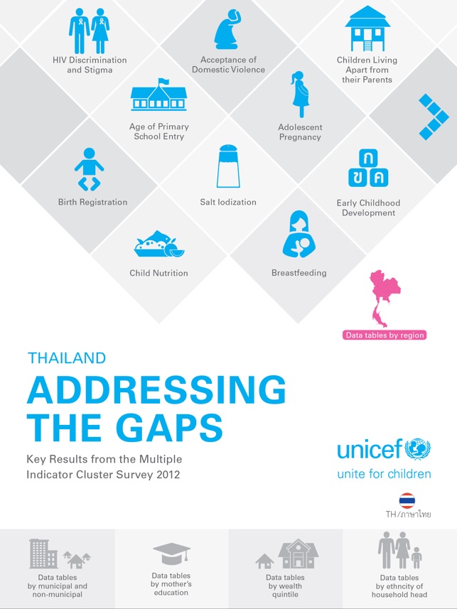 UNICEF TH(圖1)-速報App
