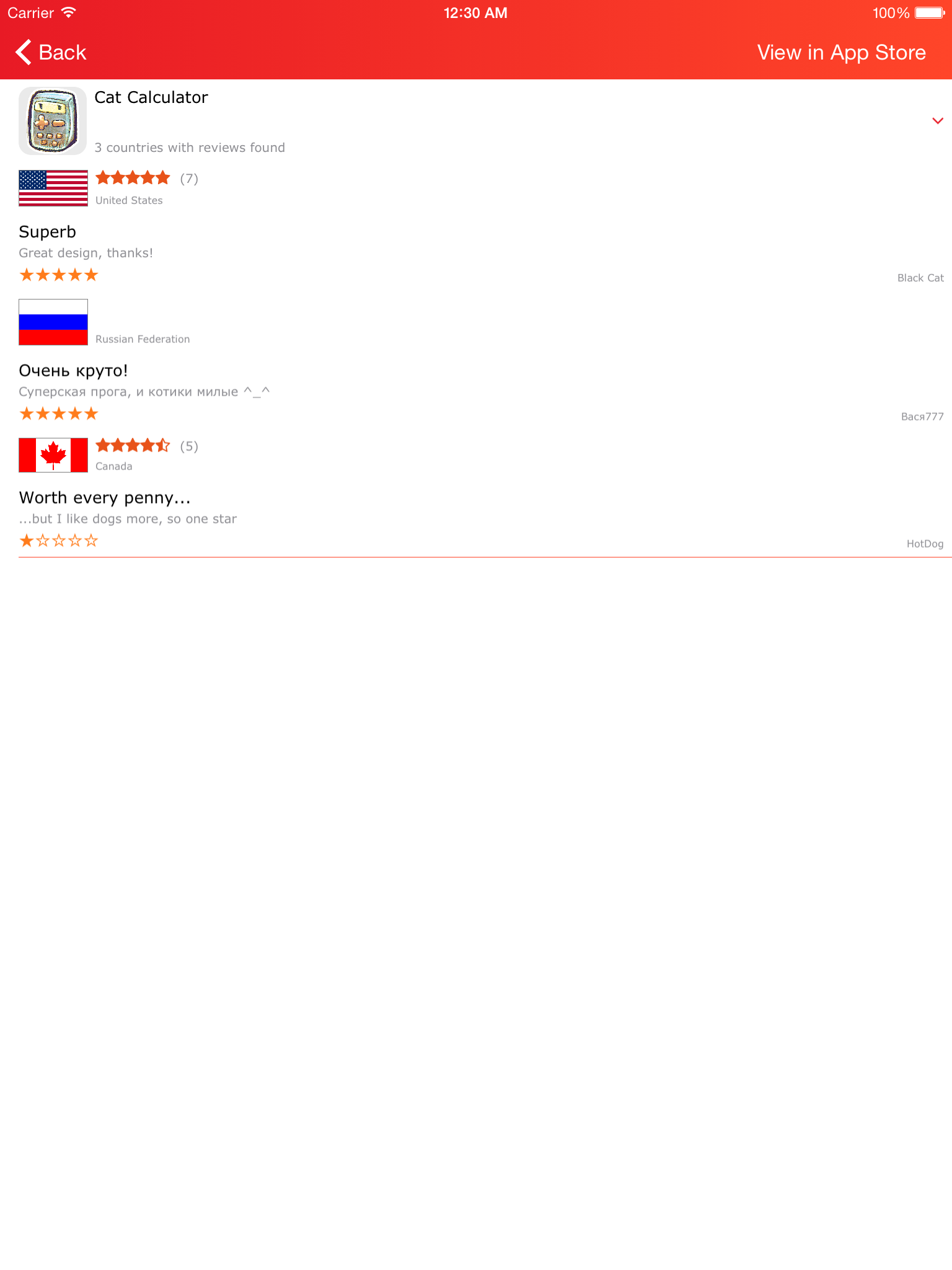 Check Reviews