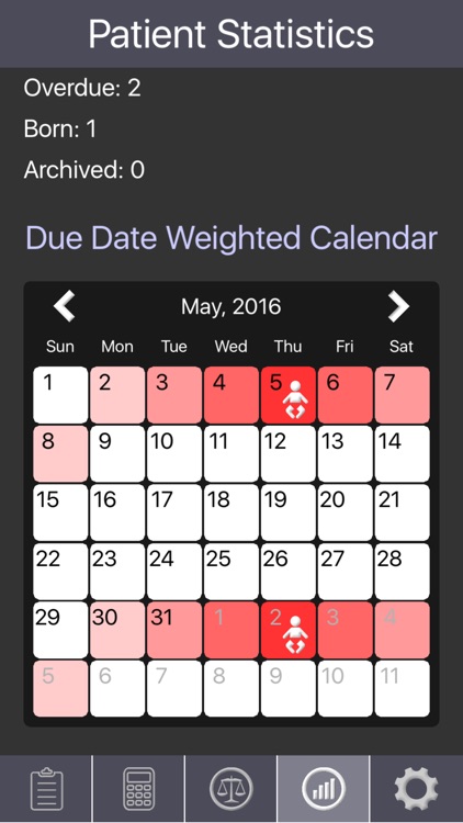 Prenatal Patient Tracker screenshot-3