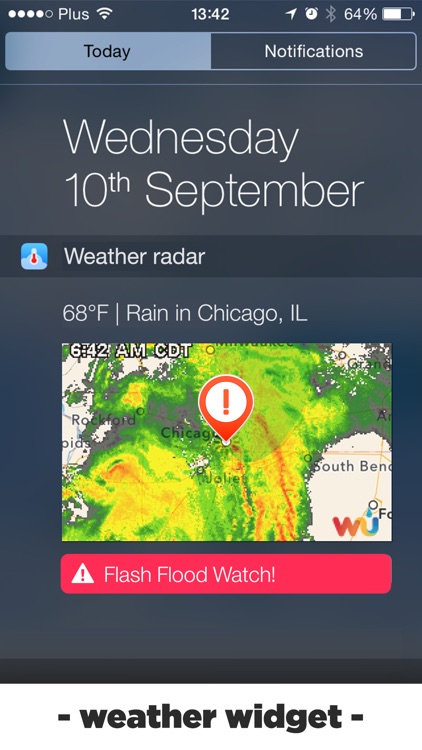 Thermometer and Forecast