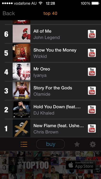 my9 Top 40 : NG music charts