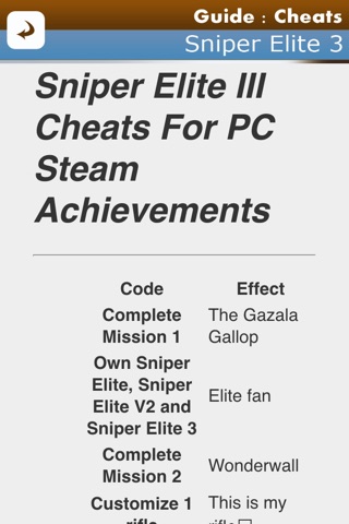 Guide for Sniper Elite 3 - Cheats,Walkthrough,Achievements & Trophies screenshot 3