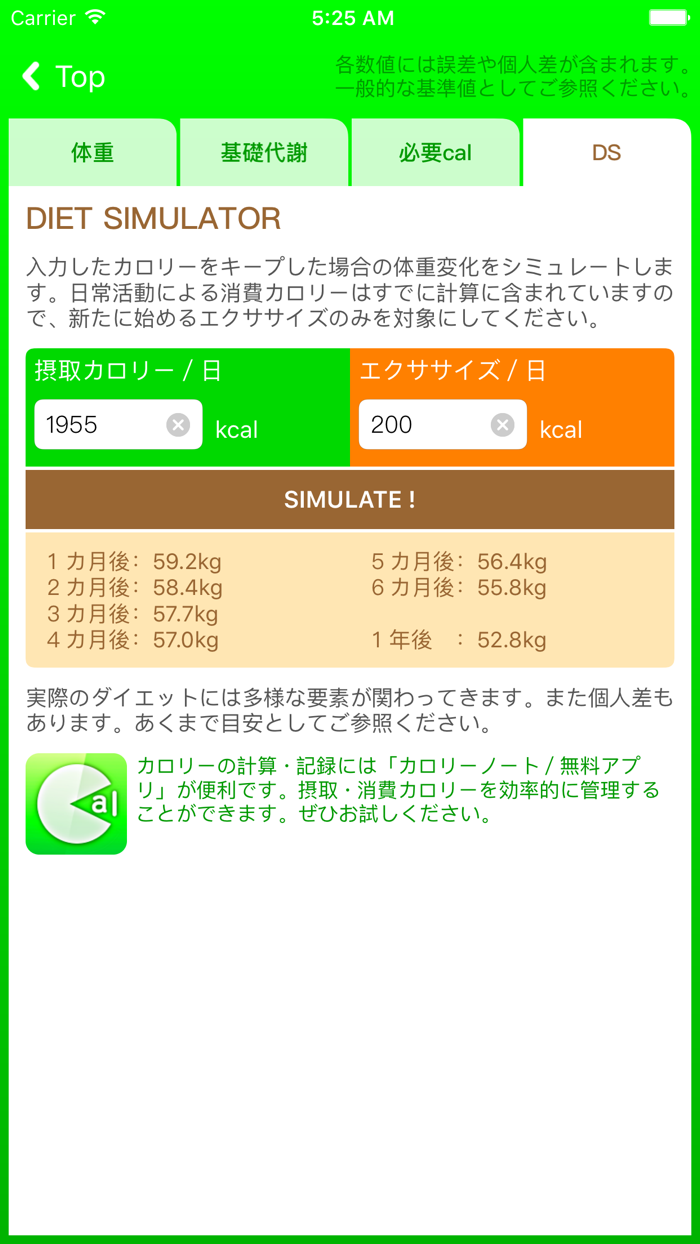 体重チェッカー