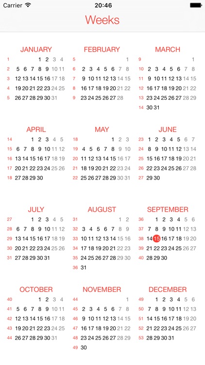 Weeks