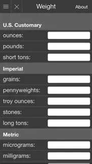 How to cancel & delete mila's weight converter 1