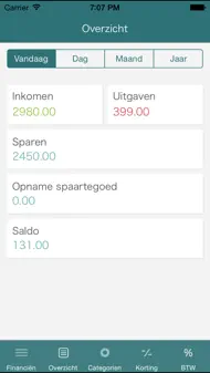 Mijn geld iphone bilder 1