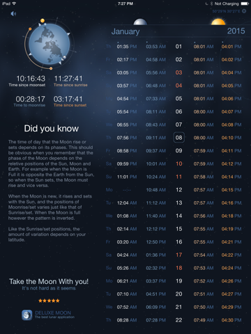 Raise and Set Times - Moonrise, moonset, sunrise, sunset times and compassのおすすめ画像1