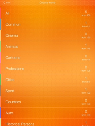 Hangman 2 - word game. Addictive quiz with words guessing iPad screenshot