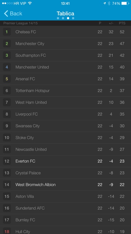 BET Live screenshot-3