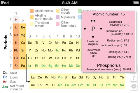 K12 Periodic Table of the Elementsのおすすめ画像2