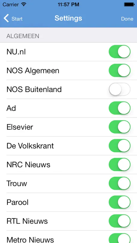 Nederland Nieuws
