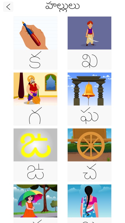 Telugu Aksharalu screenshot-3