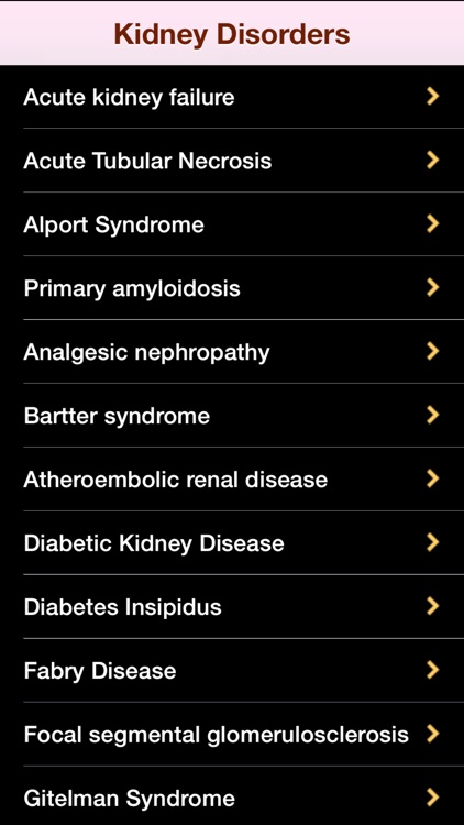 Kidney Disorders