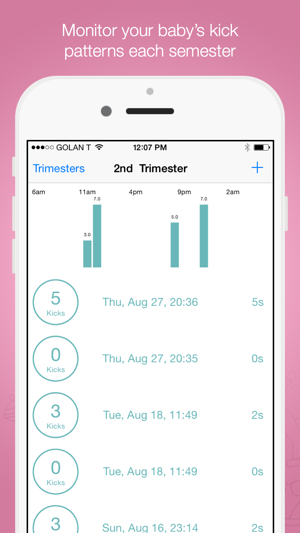 Baby Kicks - Counter and Stats