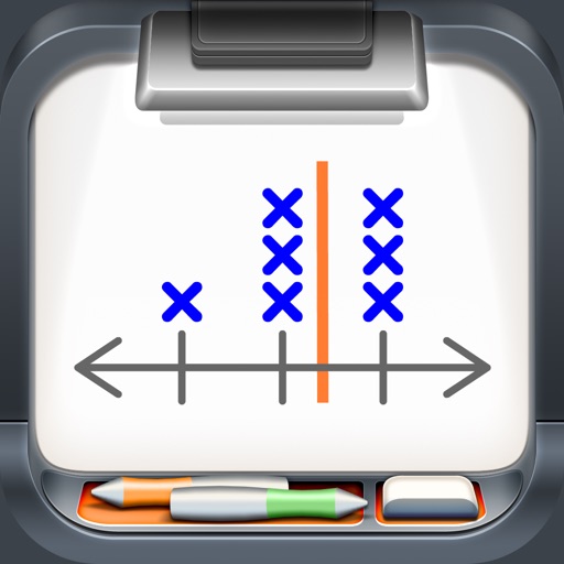 Measures Of Center icon