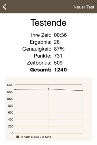 B Flat - Sight Reading screenshot 3