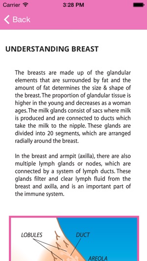 My Pink Health(圖3)-速報App