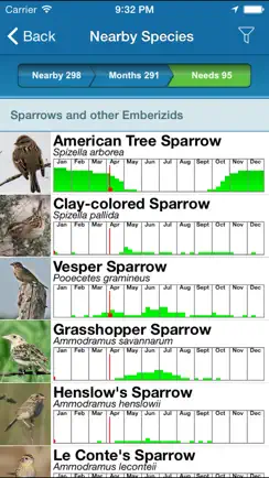 BirdsEye Biggest Week in American Birding Festival App iPhone image 4